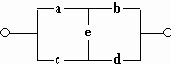 Что такое переключательная схема?